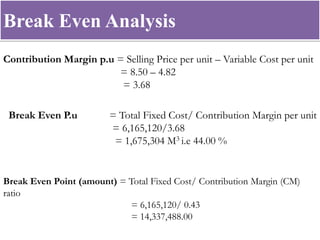 Break Even Analysis
Contribution Margin p.u = Selling Price per unit – Variable Cost per unit
= 8.50 – 4.82
= 3.68
Break Even P.u = Total Fixed Cost/ Contribution Margin per unit
= 6,165,120/3.68
= 1,675,304 M3 i.e 44.00 %
Break Even Point (amount) = Total Fixed Cost/ Contribution Margin (CM)
ratio
= 6,165,120/ 0.43
= 14,337,488.00
 