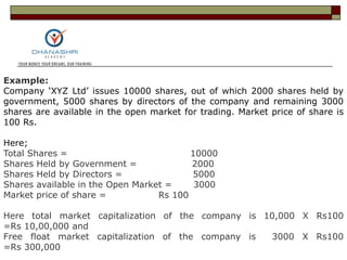 Example:
Company ‘XYZ Ltd’ issues 10000 shares, out of which 2000 shares held by
government, 5000 shares by directors of the company and remaining 3000
shares are available in the open market for trading. Market price of share is
100 Rs.
Here;
Total Shares = 10000
Shares Held by Government = 2000
Shares Held by Directors = 5000
Shares available in the Open Market = 3000
Market price of share = Rs 100
Here total market capitalization of the company is 10,000 X Rs100
=Rs 10,00,000 and
Free float market capitalization of the company is 3000 X Rs100
=Rs 300,000
 
