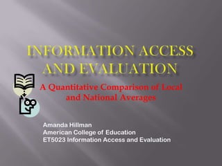 A Quantitative Comparison of Local
and National Averages
Amanda Hillman
American College of Education
ET5023 Information Access and Evaluation

 