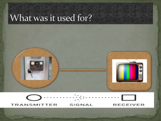 Transmitter
Receiver: lke TV
 