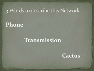 Phone
Transmission
Cactus
 