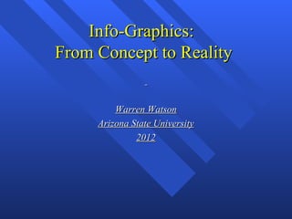 Info-Graphics:
From Concept to Reality


         Warren Watson
     Arizona State University
              2012
 