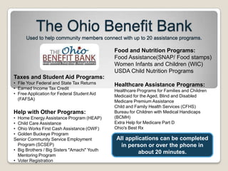 The Ohio Benefit Bank
Used to help community members connect with up to 20 assistance programs.

Food and Nutrition Programs:
Food Assistance(SNAP/ Food stamps)
Women Infants and Children (WIC)
USDA Child Nutrition Programs
Taxes and Student Aid Programs:
• File Your Federal and State Tax Returns
• Earned Income Tax Credit
• Free Application for Federal Student Aid
(FAFSA)

Help with Other Programs:
• Home Energy Assistance Program (HEAP)
• Child Care Assistance
• Ohio Works First Cash Assistance (OWF)
• Golden Buckeye Program
Senior Community Service Employment
Program (SCSEP)
• Big Brothers / Big Sisters "Amachi" Youth
Mentoring Program
• Voter Registration

Healthcare Assistance Programs:
Healthcare Programs for Families and Children
Medicaid for the Aged, Blind and Disabled
Medicare Premium Assistance
Child and Family Health Services (CFHS)
Bureau for Children with Medical Handicaps
(BCMH)
Extra Help for Medicare Part D
Ohio's Best Rx

All applications can be completed
in person or over the phone in
about 20 minutes.

 