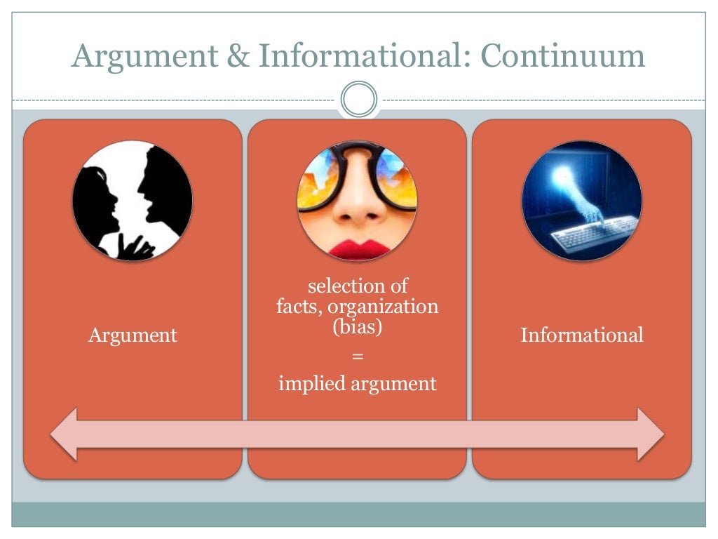 Informational Reading & Writing Across the Content Areas