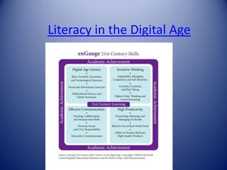 Literacy in the Digital Age
 