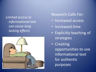 Limited access to
informational text
can cause long
lasting effects
Research Calls For:
• Increased access
• Increased time
• Explicitly teaching of
strategies
• Creating
opportunities to use
informational text
for authentic
purposes
 