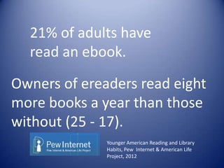 21% of adults have
read an ebook.
Owners of ereaders read eight
more books a year than those
without (25 - 17).
Younger American Reading and Library
Habits, Pew Internet & American Life
Project, 2012
 