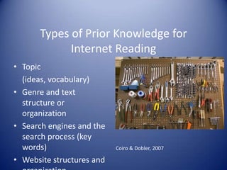 Types of Prior Knowledge for
Internet Reading
• Topic
(ideas, vocabulary)
• Genre and text
structure or
organization
• Search engines and the
search process (key
words)
• Website structures and
Coiro & Dobler, 2007
 
