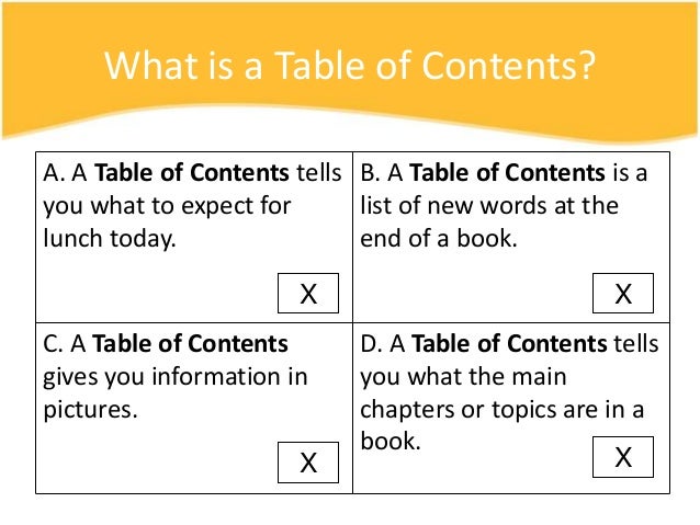 Informational Text Features
