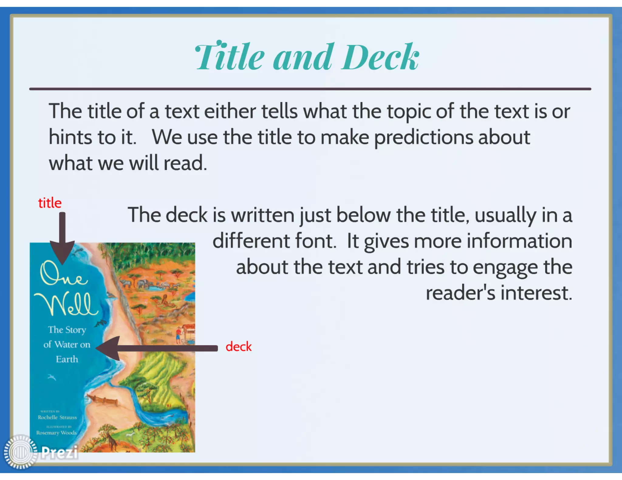 Informational text features