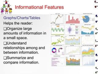 informational text features PP for middle school | PPTX