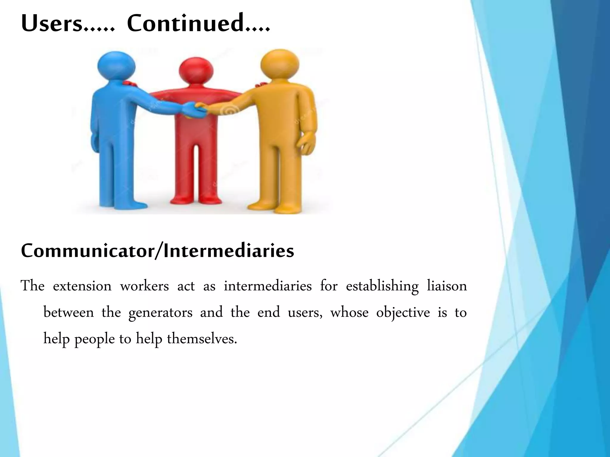 Communicator/Intermediaries
The extension workers act as intermediaries for establishing liaison
between the generators and the end users, whose objective is to
help people to help themselves.
Users….. Continued….
 
