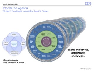Establishend-to-end vision & business-driven valueAccelerateprojects for short& long-term ROICreate ValueAlign people, process & informationLowerCostsArchitectan extensible information infrastructureInformation Agenda A proven, industry-specific approach for aligning information with business objectives