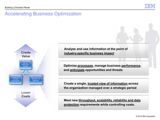Businesses Planning Their Information AgendaRooms To Go:  Increased sales by helping staff optimize floor planning based on customer buying habits; save $120k/yr through self-service reporting.Irish Life & Permanent:  Improved cross-sales, created new services, improved customer satisfaction and reduced costs via MDM initiative.Portugal Telecom:Streamlined over 150 business processes, savings millions of Euros in IT cost while improving productivity.Kaiser Permanente: Developed enterprise-wide strategy for clinical data management, consolidating member data while ensuring control and security.