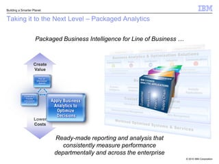Taking it to the Next Level:  Content AnalyticsLarge Claims 3rd Party AdministratorContent Analytics over claims detects fraud faster, reducing costs by millionsUniversity of Ontario Institute of Technology detects  life-threatening conditions in infants up to 24 hrs earlierNTT DoCoMo Content Analytics over “Voice of Customer” data creates insight driving customer-oriented decisionsKraft Content Analytics over online customer postings helps target & deliver new campaigns, increasing sales & loyalty
