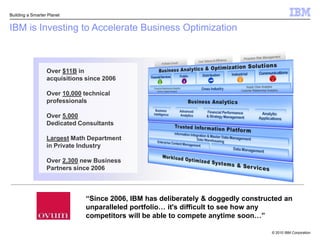 Taking it to the Next Level:  With Experts from IBM…BAO StrategyBI & Performance ManagementAdvanced Analytics & OptimizationEnterprise Information ManagementBusiness Know-How	Strategy & Change,5,000 DedicatedConsultantsEnterpriseContent Management
