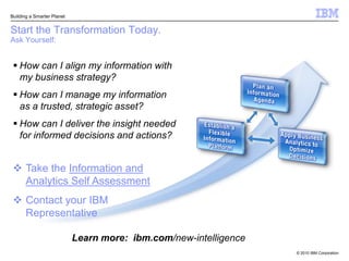 Analytics Software OptionsBusiness Intelligence Capabilities