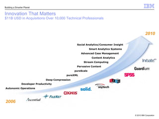 Text and Data AnalyticsPowerful Data Warehouse  Warehousing Platform