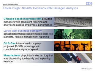 Advanced Workload Management 