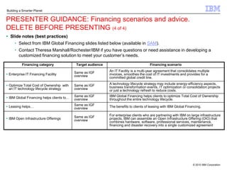 Chicago-based insurance firm provided managers with consistent reporting and analysis to assess employees’ performanceFaster Insight: Smarter Decisions with Packaged AnalyticsLarge  agri-business companyconsolidated transactional financial data into standard, reliable management reportingOil & Gas international company projected $2-$5M in savings with consolidated analysis of spendManufacturerpinpointed sales territory that was discounting too heavily and impacting revenue