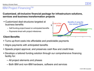 Imagine if you could……apply social relationships of customers to prevent churn?…predict infection in premature newborns 24 hours earlier?…determine who to offer discounts at time of sale instead of offering to all?…adjust credit lines as transactions are occurring to account for risk fluctuations?Telco Call Center RepRetail Sales AssociatePhysicianLoan Officer