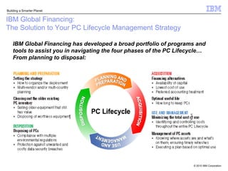 Considerations and dependencies<%Considerations.Dependencies%>