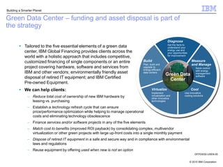 Contact Theresa Marshall/Rochester/IBM if you have questions or need assistance in developing a customized financing solution to meet your customer’s needs. PRESENTER GUIDANCE: Financing scenarios and advice. DELETE BEFORE PRESENTING (2 of 4)Slide notes (best practices)Select from IBM Global Financing slides listed below (available in SAM).Contact Theresa Marshall/Rochester/IBM if you have questions or need assistance in developing a customized financing solution to meet your customer’s needs.