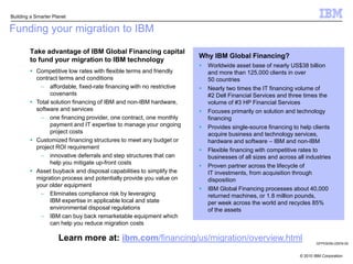  Complete financial plans for the    lifecycle of the investmentCommercialFinancingGlobal AssetRecovery ServicesClient FinancingProvides working capital and supply chain financing for IBM Clients and Business PartnersOffers comprehensive services for used IT assets, including resale, buyback and recyclingProvides financing (leases and loans) for the acquisition of solutions and technologyTotal Solution ApproachIBM and non-IBM:Hardware