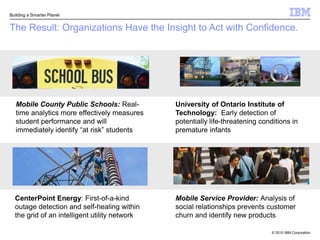 The Result: Organizations Have the Insight to Act with Confidence.Mobile County Public Schools: Real-time analytics more effectively measures student performance and will immediately identify “at risk” studentsUniversity of Ontario Institute of Technology:  Early detection of potentially life-threatening conditions in premature infantsMobile Service Provider: Analysis of social relationships prevents customer churn and identify new productsCenterPoint Energy: First-of-a-kind outage detection and self-healing within the grid of an intelligent utility network