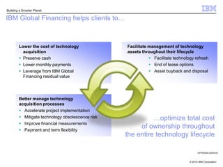 Speeds project approval, and preserves cash flow and credit lines