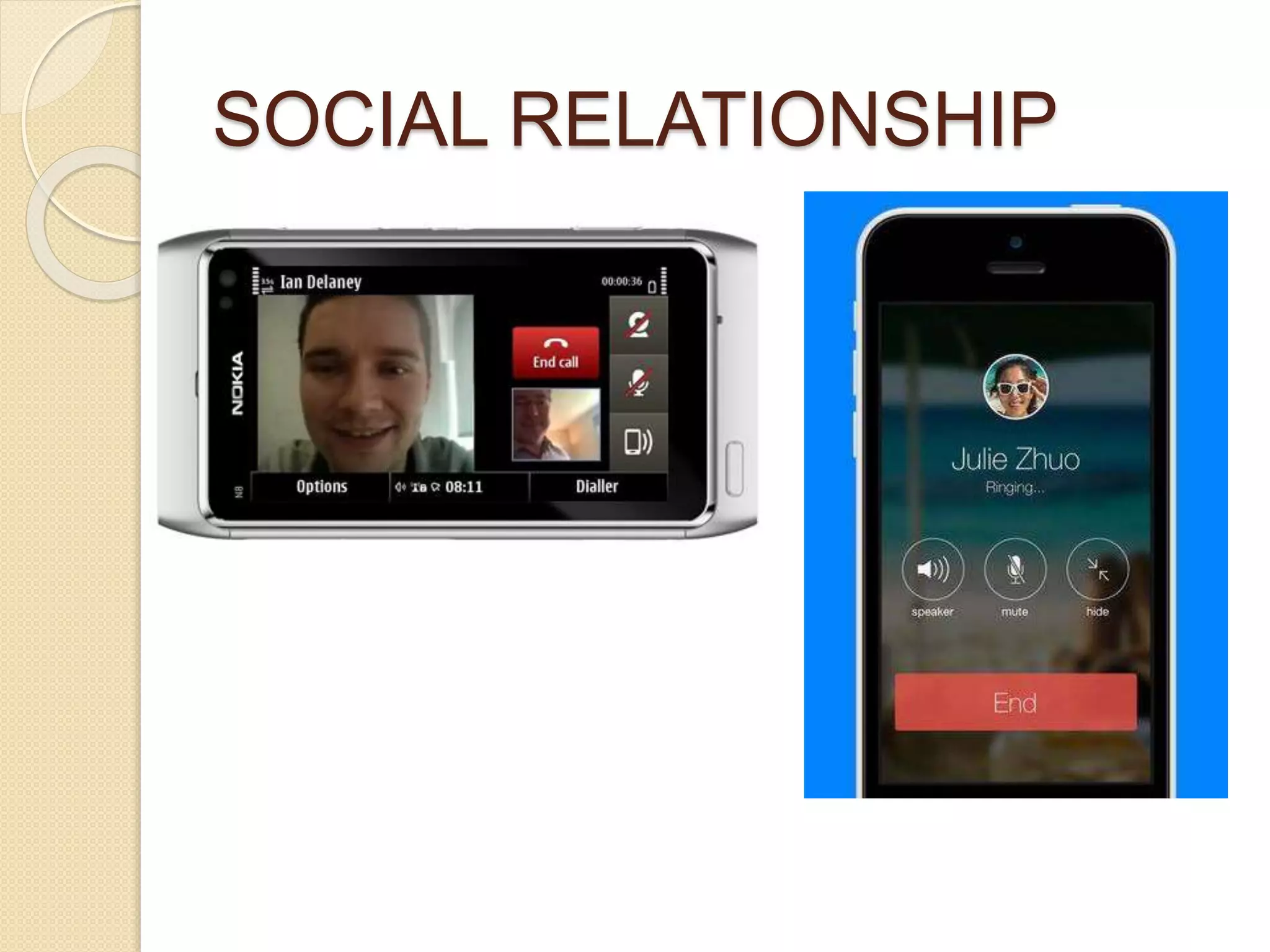 SOCIAL RELATIONSHIP
 