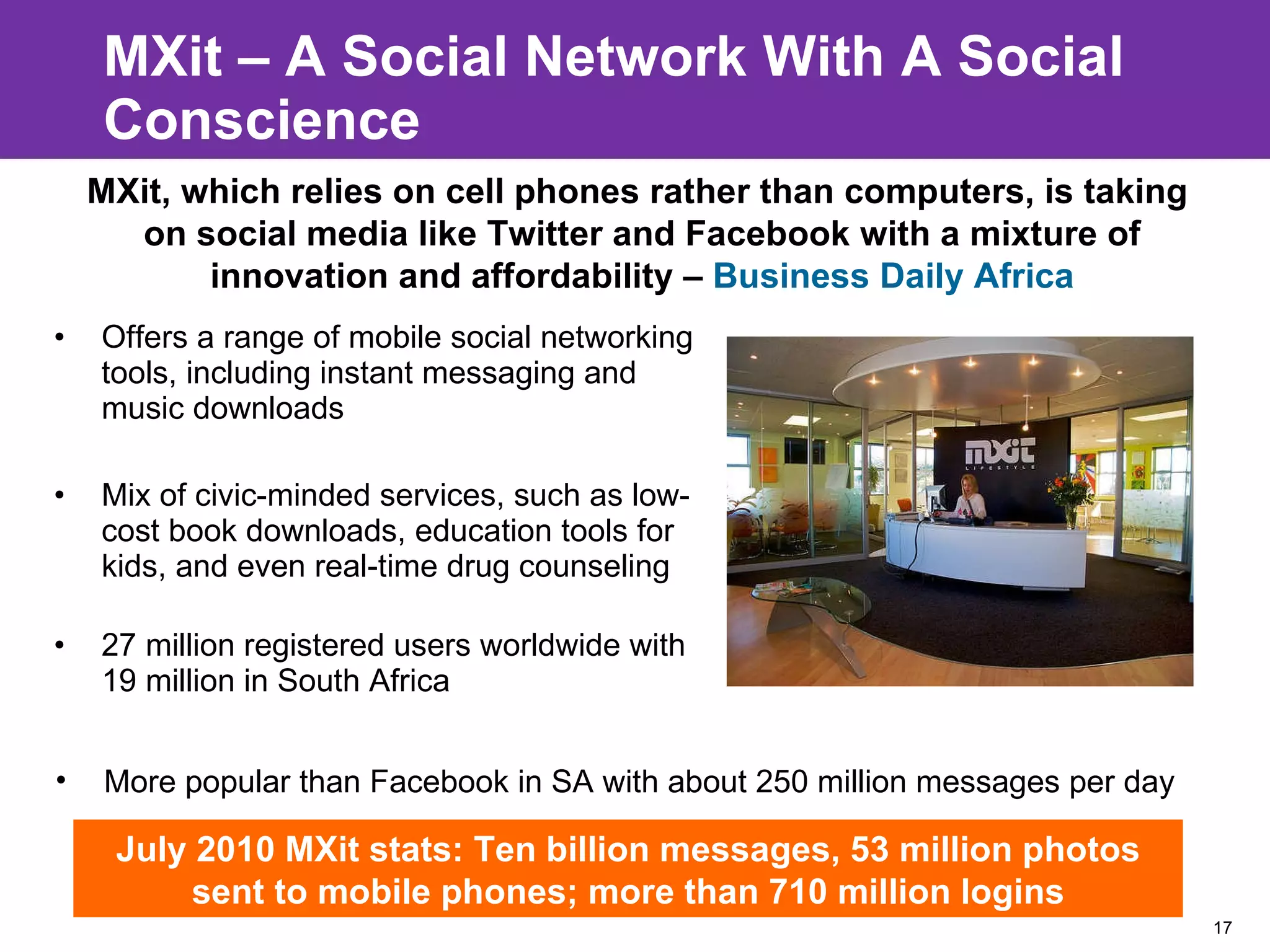 MXit – A Social Network With A Social Conscience Offers a range of mobile social networking tools, including instant messaging and music downloads Mix of civic-minded services, such as low-cost book downloads, education tools for kids, and even real-time drug counseling 27 million registered users worldwide with 19 million in South Africa MXit, which relies on cell phones rather than computers, is taking  on social media like Twitter and Facebook with a mixture of innovation and affordability –  Business Daily Africa July 2010 MXit stats: Ten billion messages, 53 million photos sent to mobile phones; more than 710 million logins More popular than Facebook in SA with about 250 million messages per day 
