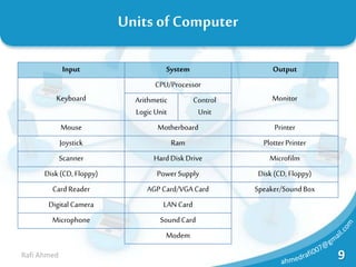 Basic Information Pc Basic Computer Information | PPTX