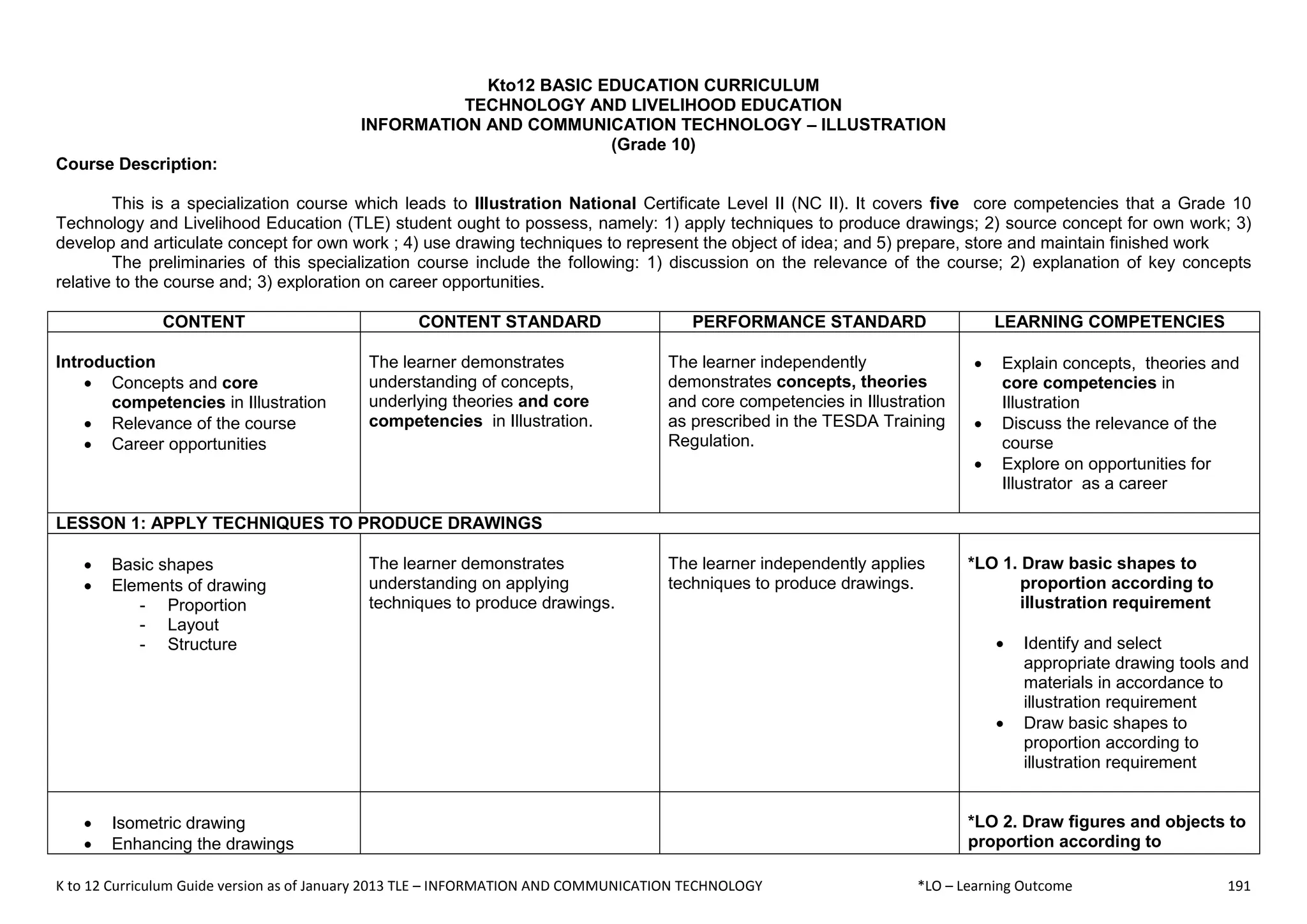 K to 12 Curriculum Guide version as of January 2013 TLE – INFORMATION AND COMMUNICATION TECHNOLOGY *LO – Learning Outcome 191
Kto12 BASIC EDUCATION CURRICULUM
TECHNOLOGY AND LIVELIHOOD EDUCATION
INFORMATION AND COMMUNICATION TECHNOLOGY – ILLUSTRATION
(Grade 10)
Course Description:
This is a specialization course which leads to Illustration National Certificate Level II (NC II). It covers five core competencies that a Grade 10
Technology and Livelihood Education (TLE) student ought to possess, namely: 1) apply techniques to produce drawings; 2) source concept for own work; 3)
develop and articulate concept for own work ; 4) use drawing techniques to represent the object of idea; and 5) prepare, store and maintain finished work
The preliminaries of this specialization course include the following: 1) discussion on the relevance of the course; 2) explanation of key concepts
relative to the course and; 3) exploration on career opportunities.
CONTENT CONTENT STANDARD PERFORMANCE STANDARD LEARNING COMPETENCIES
Introduction
 Concepts and core
competencies in Illustration
 Relevance of the course
 Career opportunities
The learner demonstrates
understanding of concepts,
underlying theories and core
competencies in Illustration.
The learner independently
demonstrates concepts, theories
and core competencies in Illustration
as prescribed in the TESDA Training
Regulation.
 Explain concepts, theories and
core competencies in
Illustration
 Discuss the relevance of the
course
 Explore on opportunities for
Illustrator as a career
LESSON 1: APPLY TECHNIQUES TO PRODUCE DRAWINGS
 Basic shapes
 Elements of drawing
- Proportion
- Layout
- Structure
The learner demonstrates
understanding on applying
techniques to produce drawings.
The learner independently applies
techniques to produce drawings.
*LO 1. Draw basic shapes to
proportion according to
illustration requirement
 Identify and select
appropriate drawing tools and
materials in accordance to
illustration requirement
 Draw basic shapes to
proportion according to
illustration requirement
 Isometric drawing
 Enhancing the drawings
*LO 2. Draw figures and objects to
proportion according to
 