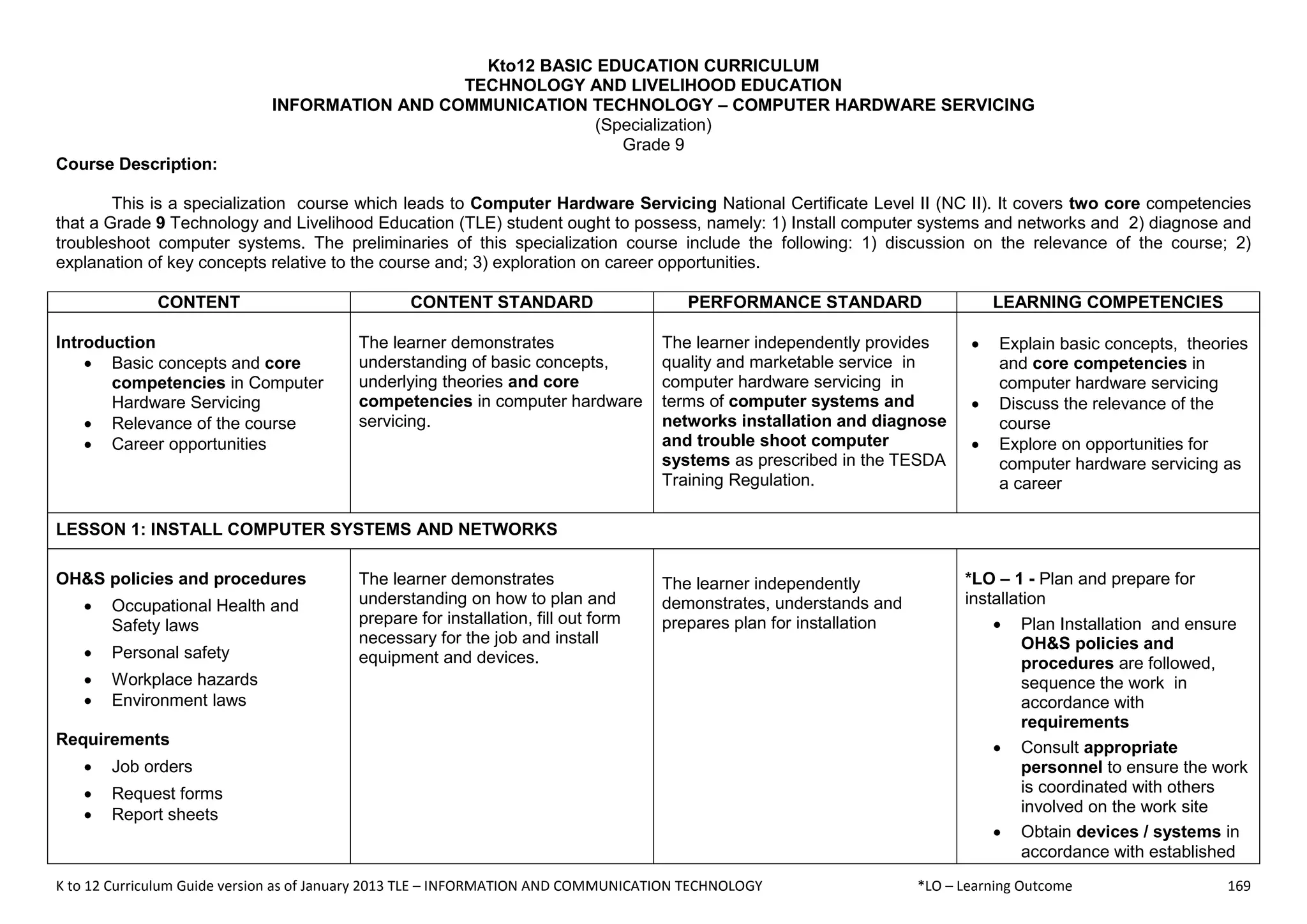 K to 12 Curriculum Guide version as of January 2013 TLE – INFORMATION AND COMMUNICATION TECHNOLOGY *LO – Learning Outcome 169
Kto12 BASIC EDUCATION CURRICULUM
TECHNOLOGY AND LIVELIHOOD EDUCATION
INFORMATION AND COMMUNICATION TECHNOLOGY – COMPUTER HARDWARE SERVICING
(Specialization)
Grade 9
Course Description:
This is a specialization course which leads to Computer Hardware Servicing National Certificate Level II (NC II). It covers two core competencies
that a Grade 9 Technology and Livelihood Education (TLE) student ought to possess, namely: 1) Install computer systems and networks and 2) diagnose and
troubleshoot computer systems. The preliminaries of this specialization course include the following: 1) discussion on the relevance of the course; 2)
explanation of key concepts relative to the course and; 3) exploration on career opportunities.
CONTENT CONTENT STANDARD PERFORMANCE STANDARD LEARNING COMPETENCIES
Introduction
 Basic concepts and core
competencies in Computer
Hardware Servicing
 Relevance of the course
 Career opportunities
The learner demonstrates
understanding of basic concepts,
underlying theories and core
competencies in computer hardware
servicing.
The learner independently provides
quality and marketable service in
computer hardware servicing in
terms of computer systems and
networks installation and diagnose
and trouble shoot computer
systems as prescribed in the TESDA
Training Regulation.
 Explain basic concepts, theories
and core competencies in
computer hardware servicing
 Discuss the relevance of the
course
 Explore on opportunities for
computer hardware servicing as
a career
LESSON 1: INSTALL COMPUTER SYSTEMS AND NETWORKS
OH&S policies and procedures
 Occupational Health and
Safety laws
 Personal safety
 Workplace hazards
 Environment laws
Requirements
 Job orders
 Request forms
 Report sheets
The learner demonstrates
understanding on how to plan and
prepare for installation, fill out form
necessary for the job and install
equipment and devices.
The learner independently
demonstrates, understands and
prepares plan for installation
*LO – 1 - Plan and prepare for
installation
 Plan Installation and ensure
OH&S policies and
procedures are followed,
sequence the work in
accordance with
requirements
 Consult appropriate
personnel to ensure the work
is coordinated with others
involved on the work site
 Obtain devices / systems in
accordance with established
 