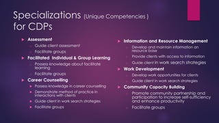 Specializations (Unique Competencies )
for CDPs


Assessment
o

o



Guide client assessment

Information and Resource Management

Facilitate groups

o

o

Possess knowledge about facilitate
learning
Facilitate groups
Possess knowledge in career counselling



Demonstrate method of practice in
interactions with clients



Facilitate groups

Work Development
Develop work opportunities for clients

o

Guide client in work search strategies

Guide client in work search strategies



Guide client in work search strategies

o

Career Counselling


Provide clients with access to information

o



Develop and maintain information an
resource base

o

Facilitated Individual & Group Learning
o







Community Capacity Building
o

Promote community partnership and
participation to increase self-sufficiency
and enhance productivity

o

Facilitate groups

 
