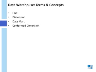 Data Warehouse: Terms & Concepts 
• 
Fact 
• 
Dimension 
• 
Data Mart 
• 
Conformed Dimension  