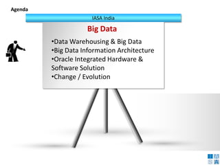 Agenda 
IASA India 
• 
Data Warehousing & Big Data 
• 
Big Data Information Architecture 
• 
Oracle Integrated Hardware & Software Solution 
• 
Change / Evolution 
Big Data  