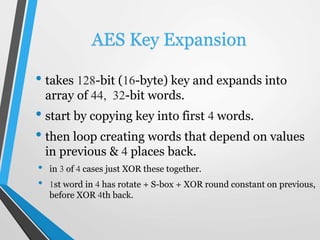 AES Key Expansion
Shift 1byte
to bottom
 