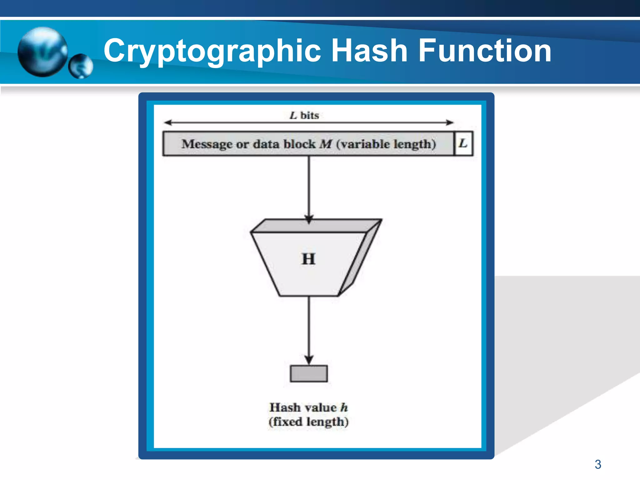 Information and data security cryptographic hash functions | PPTX