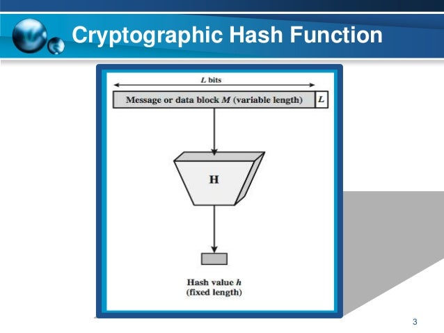 Information and data security cryptographic hash functions
