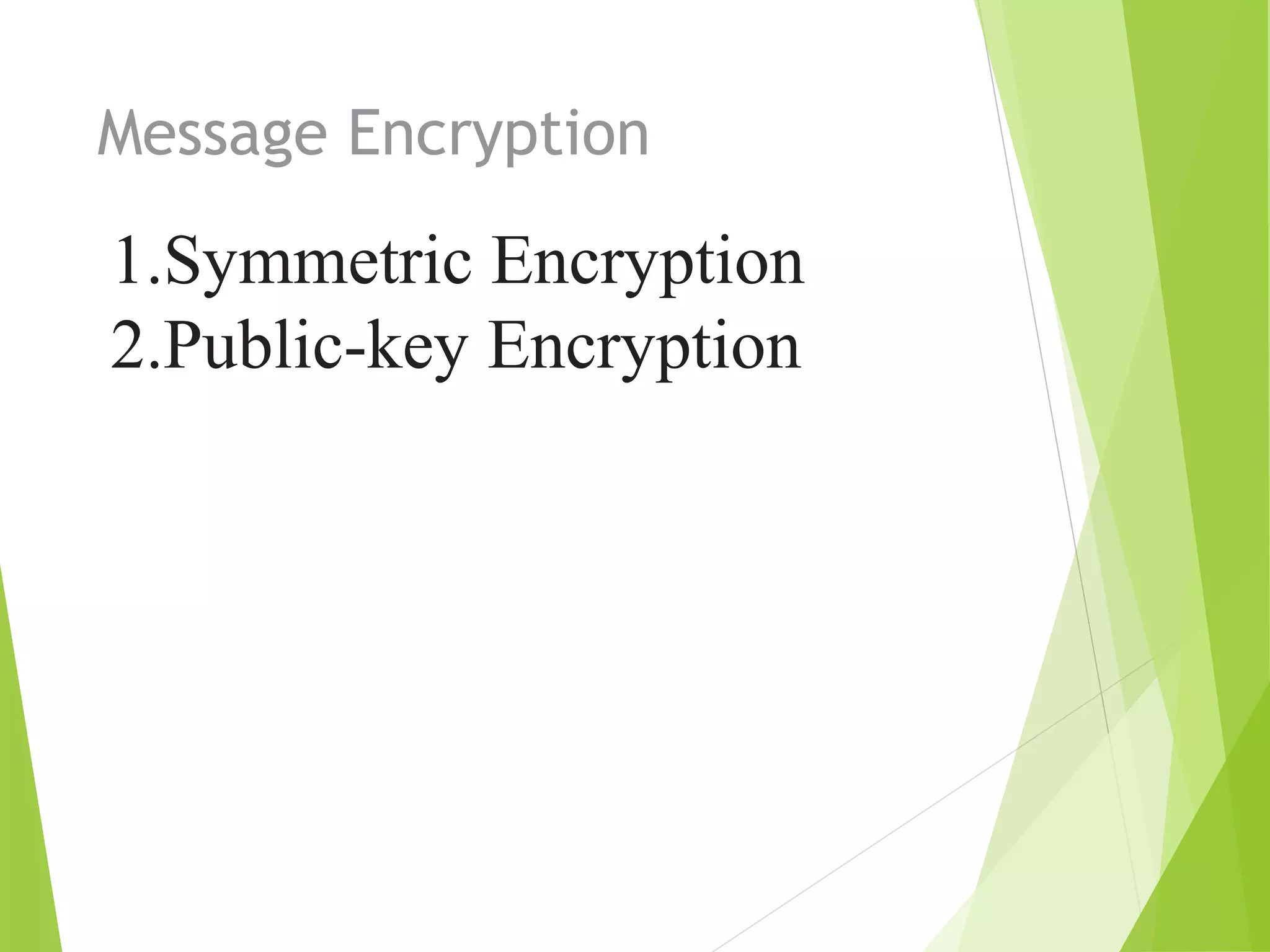 Message Encryption 1.Symmetric Encryption 2.Public-key Encryption 