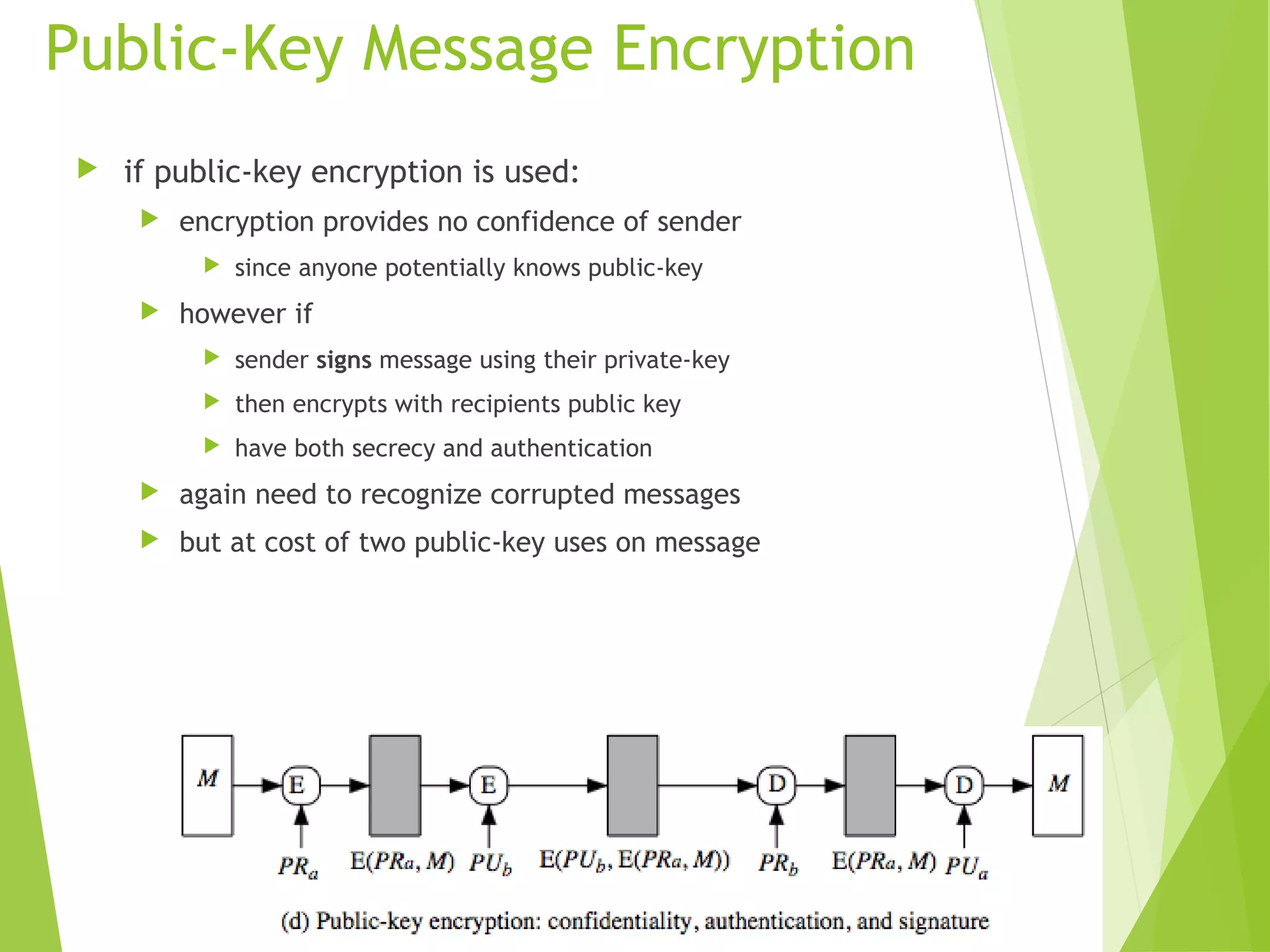 Public-Key Message Encryption  if public-key encryption is used:  encryption provides no confidence of sender  since anyone potentially knows public-key  however if  sender signs message using their private-key  then encrypts with recipients public key  have both secrecy and authentication  again need to recognize corrupted messages  but at cost of two public-key uses on message 