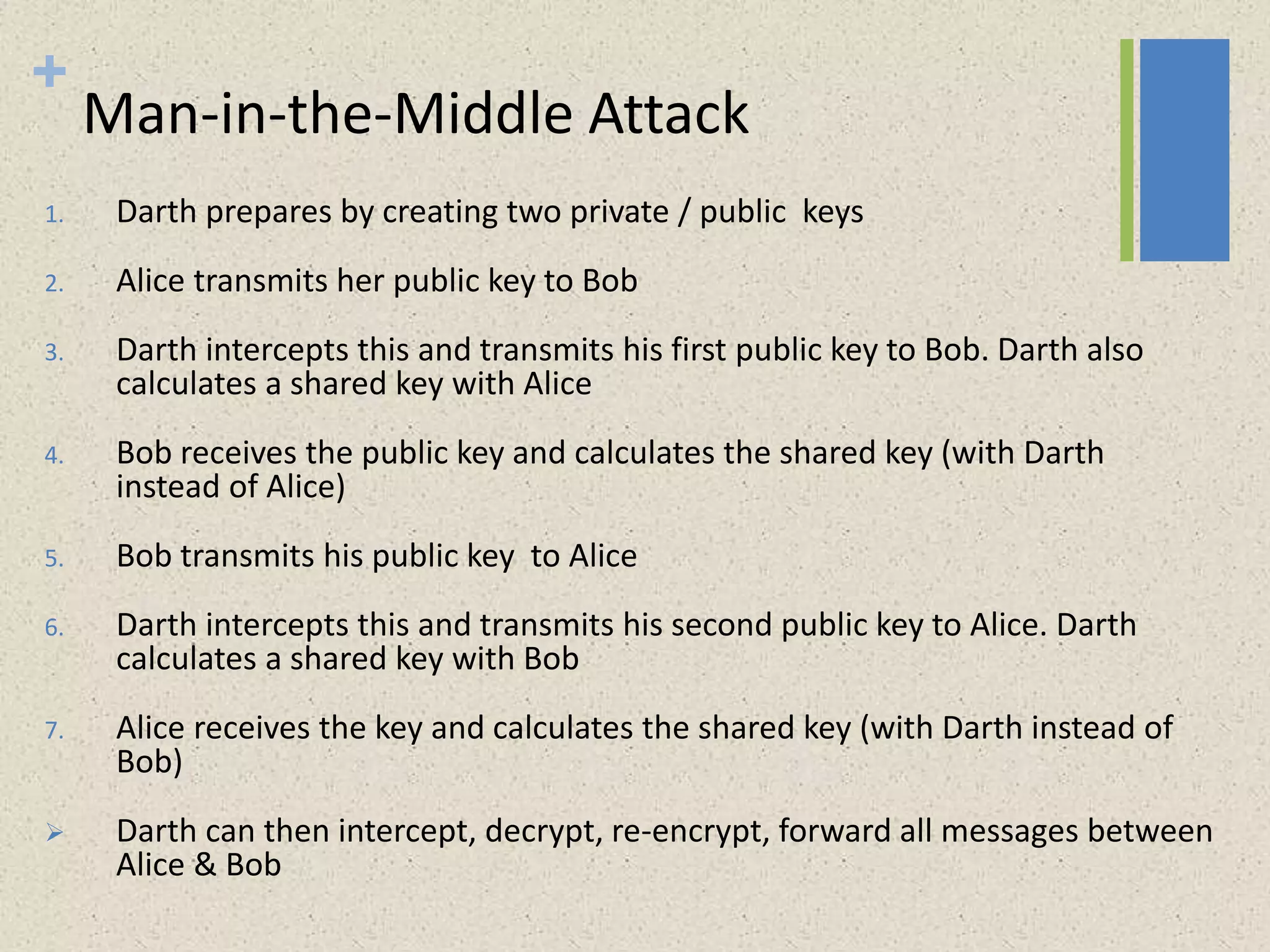 +
Man-in-the-Middle Attack
1. Darth prepares by creating two private / public keys
2. Alice transmits her public key to Bob
3. Darth intercepts this and transmits his first public key to Bob. Darth also
calculates a shared key with Alice
4. Bob receives the public key and calculates the shared key (with Darth
instead of Alice)
5. Bob transmits his public key to Alice
6. Darth intercepts this and transmits his second public key to Alice. Darth
calculates a shared key with Bob
7. Alice receives the key and calculates the shared key (with Darth instead of
Bob)
 Darth can then intercept, decrypt, re-encrypt, forward all messages between
Alice & Bob
 