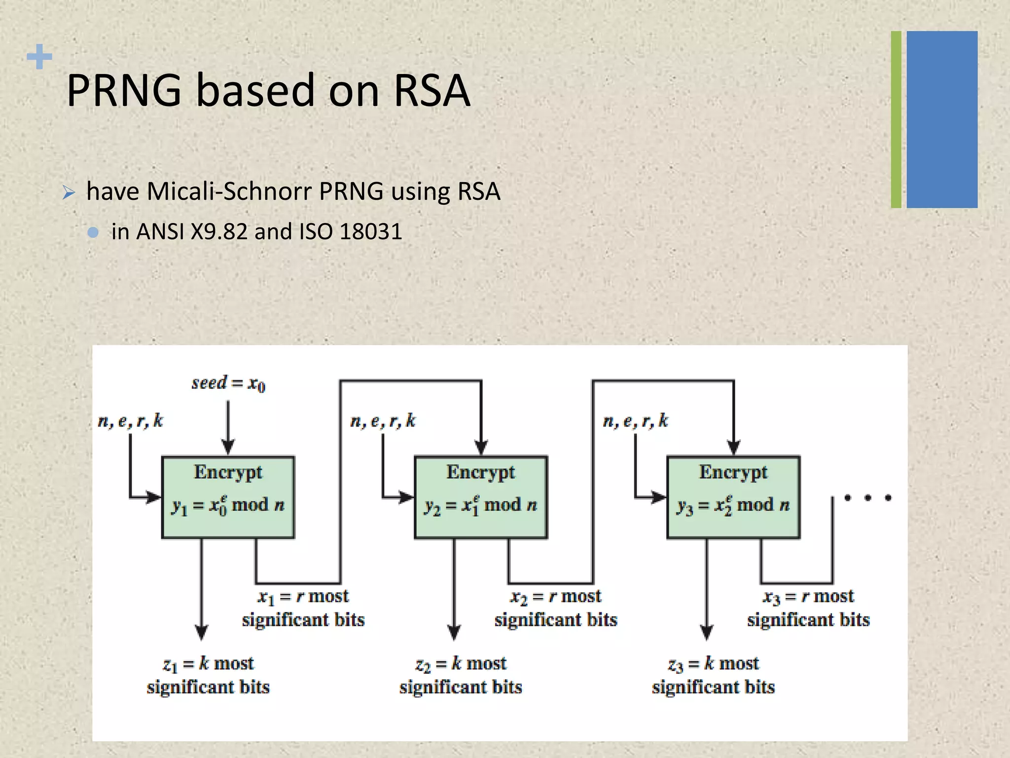 +
PRNG based on RSA
 have Micali-Schnorr PRNG using RSA
 in ANSI X9.82 and ISO 18031
 