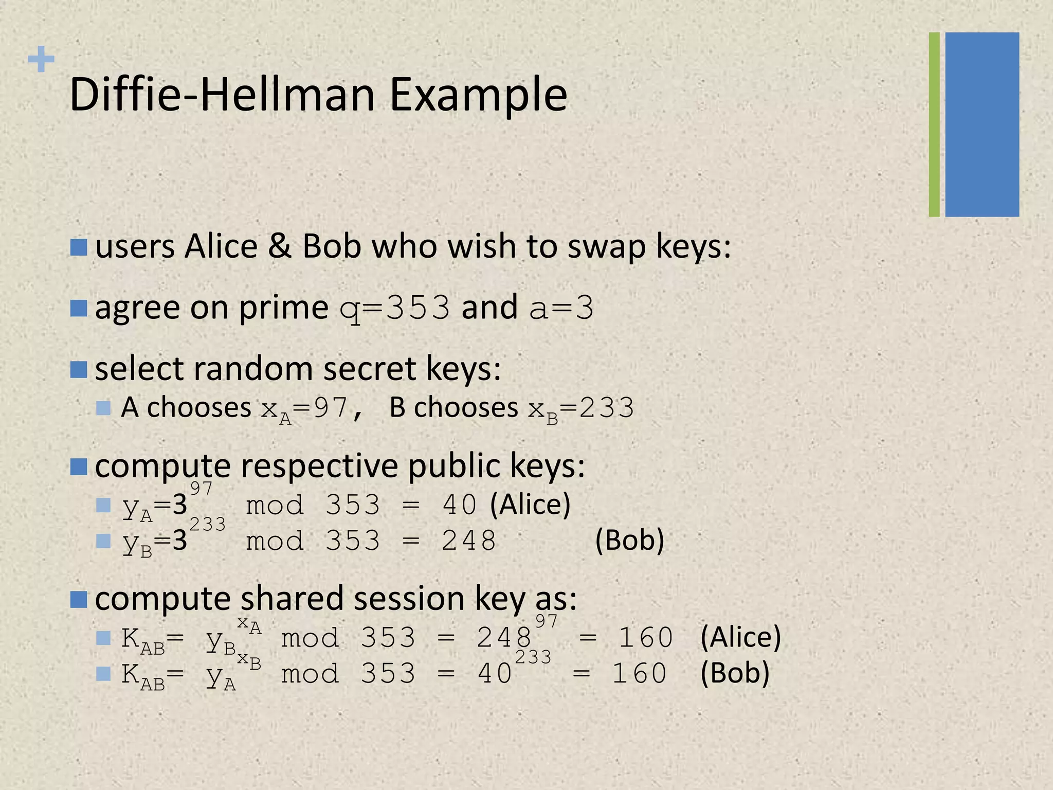 +
Diffie-Hellman Example
 users Alice & Bob who wish to swap keys:
 agree on prime q=353 and a=3
 select random secret keys:
 A chooses xA=97, B chooses xB=233
 compute respective public keys:
 yA=3
97
mod 353 = 40 (Alice)
 yB=3
233
mod 353 = 248 (Bob)
 compute shared session key as:
 KAB= yB
xA
mod 353 = 248
97
= 160 (Alice)
 KAB= yA
xB
mod 353 = 40
233
= 160 (Bob)
 