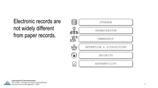 STORAGE
AUTHENTICITY
OWNERSHIP
RETENTION & DISPOSITION
SECURITY
ORGANIZATION
14
Electronic records are
not widely different
from paper records.
Information & Documentation
ISO 15489 - Concepts, principles and Guidelines
Business Process Management - LIMU
 