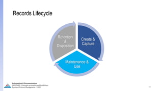 18
Records Lifecycle
Information & Documentation
ISO 15489 - Concepts, principles and Guidelines
Business Process Management - LIMU
Create &
Capture
Maintenance &
Use
Retention
&
Disposition
 