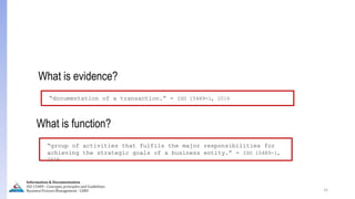 32
What is evidence?
“documentation of a transaction.” - ISO 15489-1, 2016
What is function?
“group of activities that fulfils the major responsibilities for
achieving the strategic goals of a business entity.” - ISO 15489-1,
2016
Information & Documentation
ISO 15489 - Concepts, principles and Guidelines
Business Process Management - LIMU
 