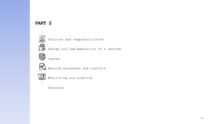 40
Policies and responsibilities
Design and implementation of a records
system
Records processes and controls
Monitoring and auditing
Training
PART 2
 